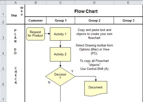 Create A Process Flow Chart In Excel - Chart Walls