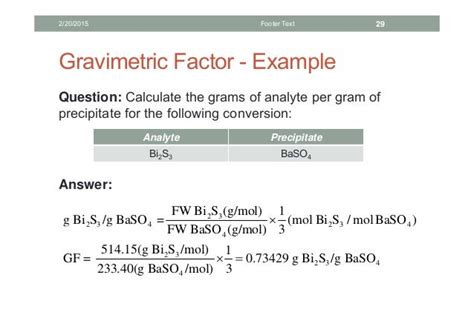 Gravimetric analysis