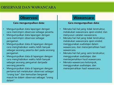 Teknik Pengumpulan Data Observasi - Berbagi Informasi