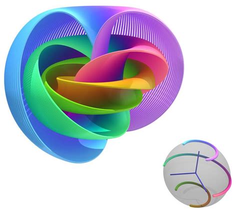 Homotopy groups of manifolds | Mathematical Sciences | University of ...