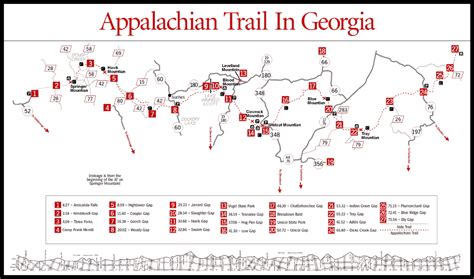 Sherpa Guides | Georgia | Mountains | Appalachian Trail In Georgia