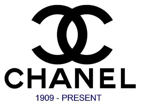 Chia sẻ 80+ về chanel logo redesign mới nhất - cdgdbentre.edu.vn