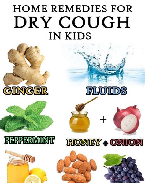 Baby Coughing Home Remedies - Price 2