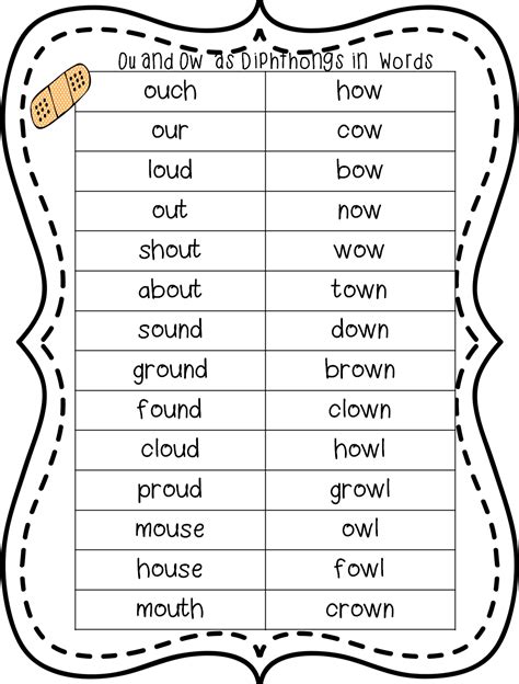 First Grade Wow: OUCH! A Study on ou and ow!