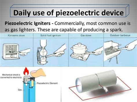 Piezoelectric Materials and Applications