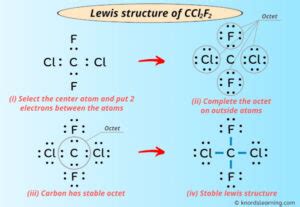 Lewis Structure of CCl2F2 (With 6 Simple Steps to Draw!)