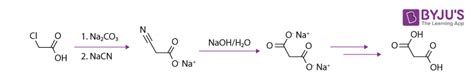 Malonic acid (C3H4O4) : Properties, Structure, Synthesis, Uses, Health Risks, FAQs of Malonic acid.