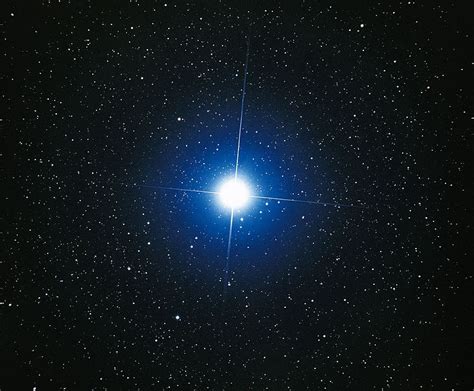 Sirius Distance From Earth In Miles - The Earth Images Revimage.Org