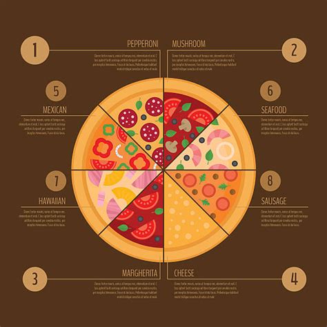 Infographics Pizza Pie Chart