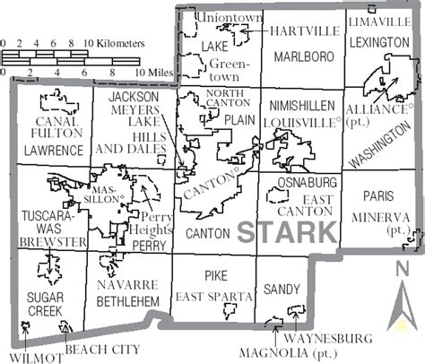 Stark County Ohio Map