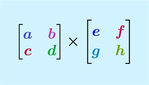 Multiplicación de matrices 2x2 - Ejercicios resueltos - Neurochispas