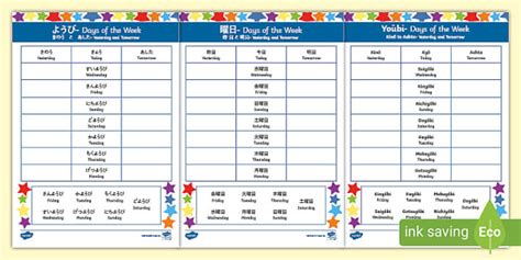 Days of the Week Yesterday and Tomorrow Worksheet Japanese