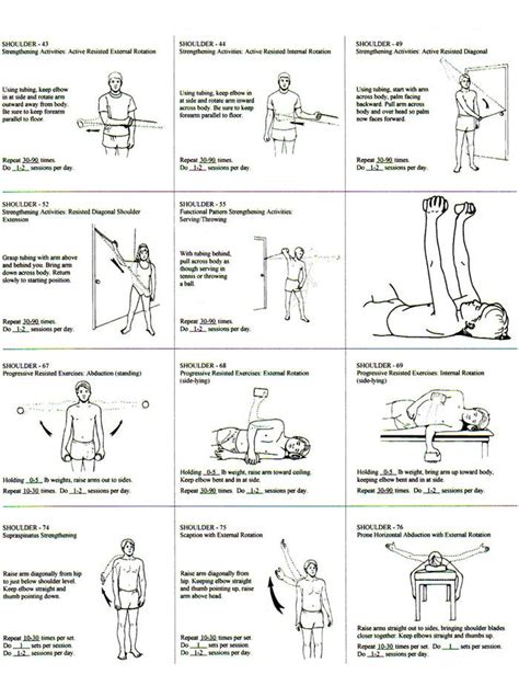 Rotator Cuff Exercise Regiment Handout | Fitness | Pinterest