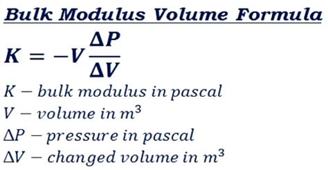 Significance Bulk Modulus - QS Study