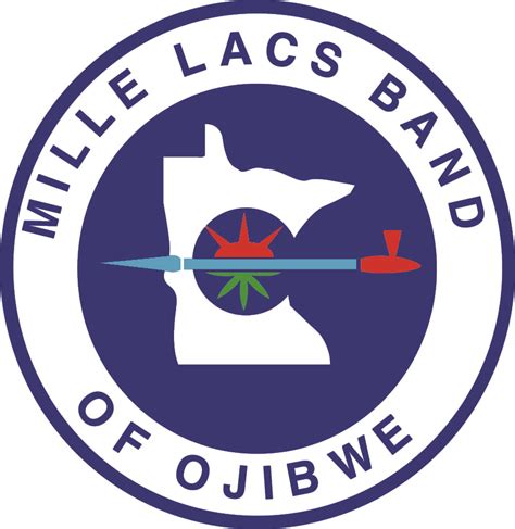 Mille Lacs Band of Ojibwe - Alchetron, the free social encyclopedia