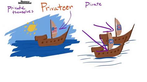 Privateer - Pirate Definition for Kids - YouTube | ADVERTISING