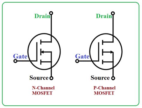 mosfet diagrams - Wiring Diagram and Schematics