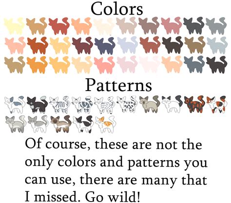 Cat Color And Patterns Guide by CloudfluffTheCat on DeviantArt