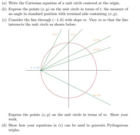 Solved (a) Write the Cartesian equation of a unit circle | Chegg.com