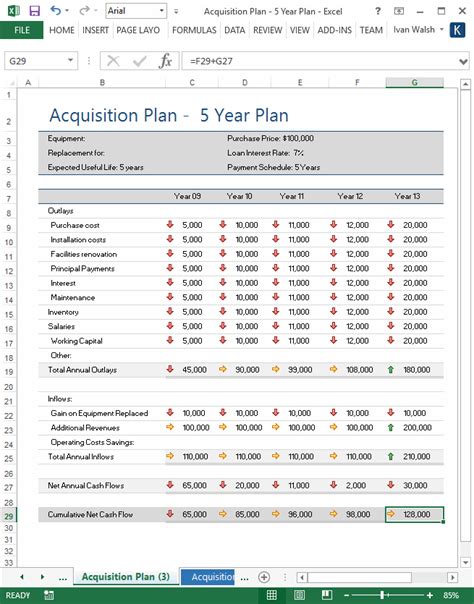 Acquisition Plan Template – MS Word & Excel – Templates, Forms, Checklists for MS Office and ...