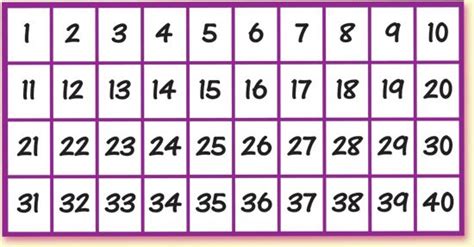 Showing > Counting Numbers 1-40 | Counting numbers, Counting worksheets ...