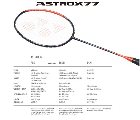 Yonex Badminton Racket Chart 2024 - Erika Jacinta