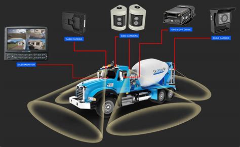 Concrete Truck Cameras | Ready Mix Truck Camera System