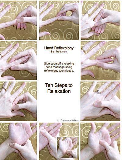 Step-by-Step Hand Reflexology Self Treatment Guide | Hand reflexology, Reflexology treatment ...