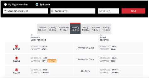 Flight Loads: How To Check Airport Standby Position for Air Canada (AC) - Passrider - Airline ...