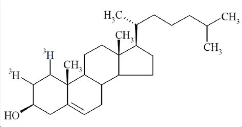 Chemical Structure of Cholesterol, [1,2-3 H(N)]-[42] | Download Scientific Diagram