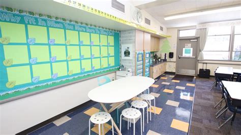 Third Grade Classroom Tour : Designed For Self-Directed Learning