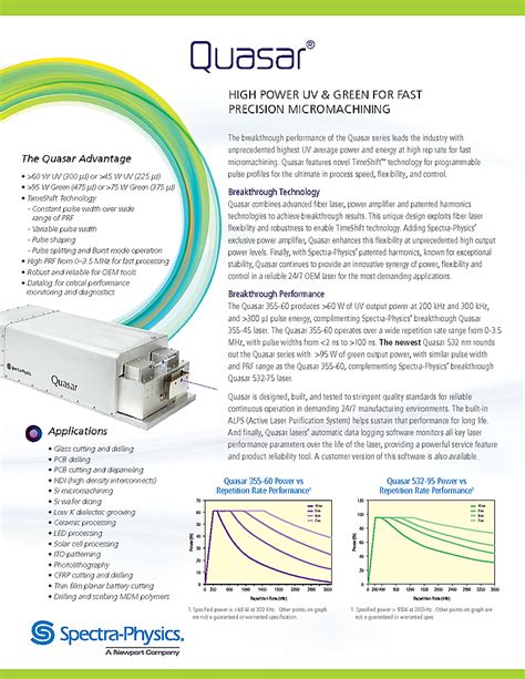 355nm, 300µJ Nanosecond Laser from Spectra Physics