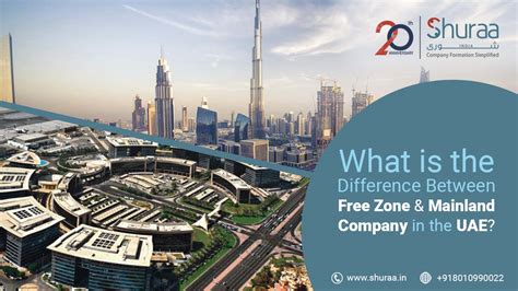 Dubai Free Zone vs. Mainland: Explained