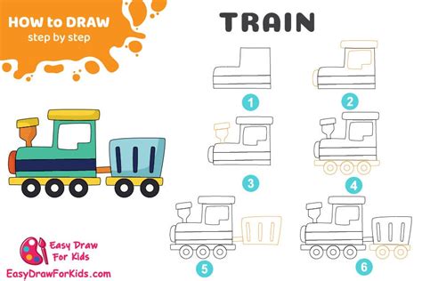 How To Draw A Train. How to Draw a Train: A Step-by-Step… | by Easy Draw For Kids | Medium