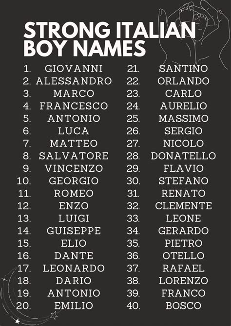 Strong Italian Boy Names | Best character names, Book names, Writing inspiration prompts