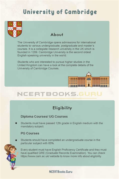 Cambridge University Courses Online | Fees, Admissions, Eligibility Criteria