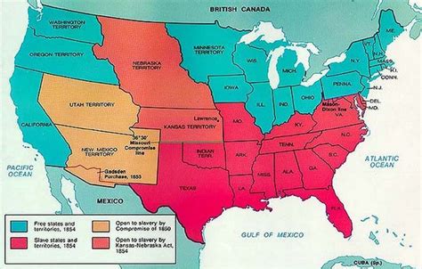 1854 Kansas-Nebraska Act – Compromise of 1850