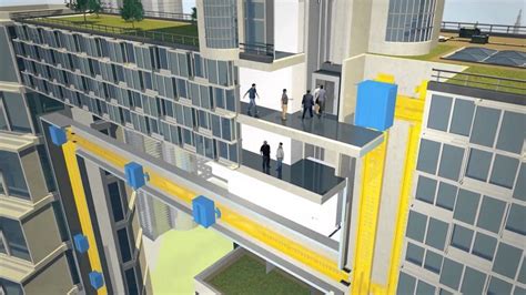 ThyssenKrupp Announce Horizontal Elevator