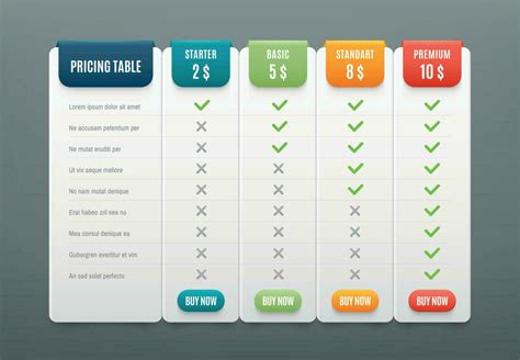 Comparison pricing list. Comparing price or product plan chart. Services cost table vector ...