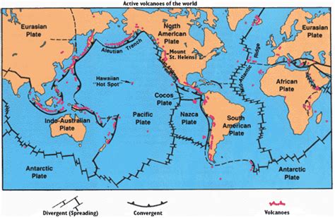 Eruptions of Hawaiian Volcanoes [USGS]