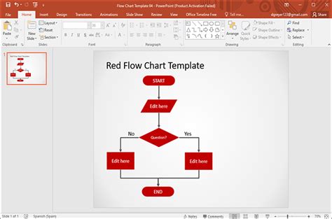 5 Free Process Mapping Templates - Word and PowerPoint