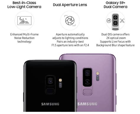 Samsung Galaxy S9 Camera Has A Secret Weapon