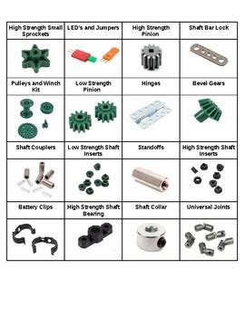 VEX EDR Small Parts Labels by LL's Toolbox | TPT