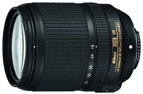 Best Nikon D5600 Lenses for Photography - Lens & Shutter