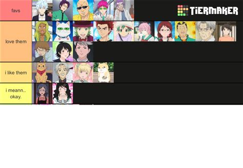 saiki k. characters Tier List (Community Rankings) - TierMaker