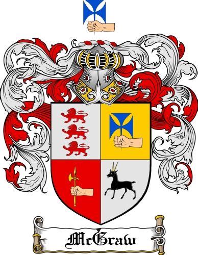 McGraw Coat of Arms McGraw Family Crest | Coat of arms, Family crest ...