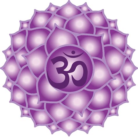 Crown Chakra Symbol (7th chakra, Sahasrara) | Chakra | Chakra, Chakra painting, Chakra tattoo