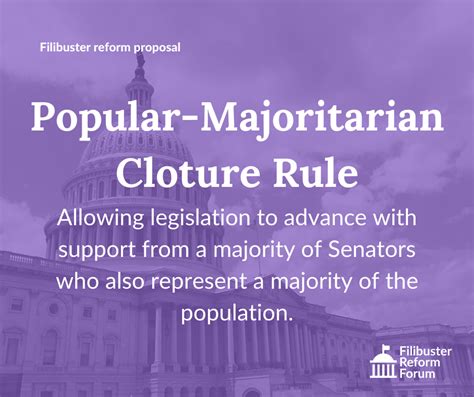 Popular-Majoritarian Cloture Rule | Filibuster Reform Forum