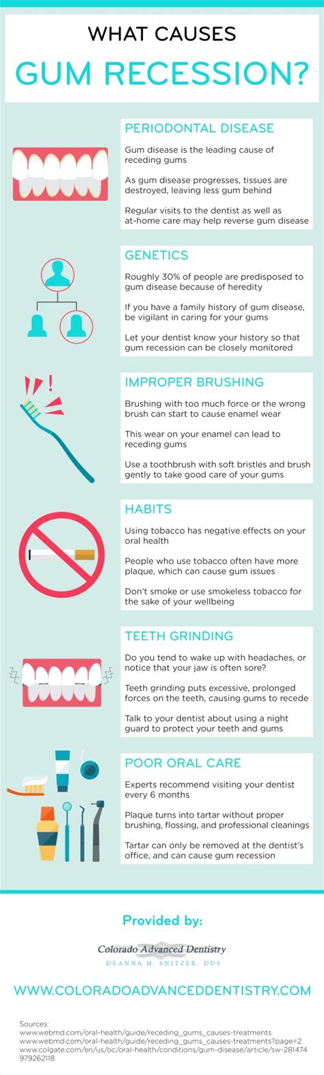 What Causes Gum Recession? [INFOGRAPHIC]