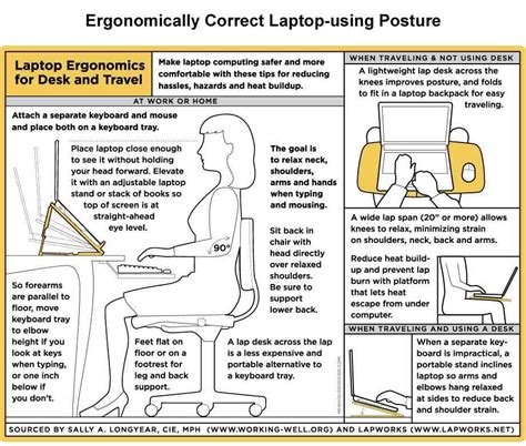 ErgoPro - Build an Ergonomic Workstation with Mice, Sit Stand Workstations & More